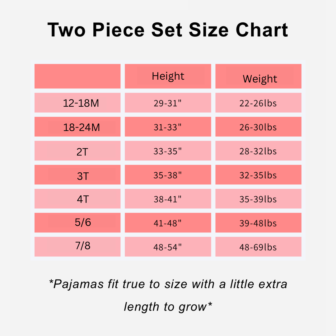 Tropic Like It's Hot 2 Piece